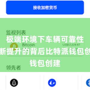 极端环境下车辆可靠性不断提升的背后比特派钱包创建