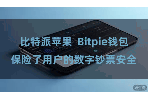比特派苹果  Bitpie钱包保险了用户的数字钞票安全